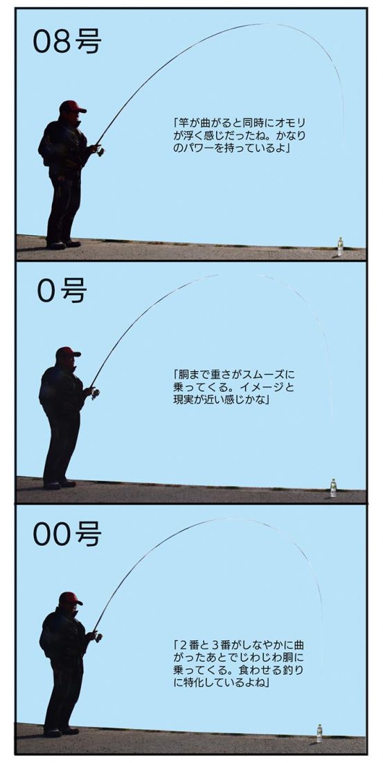 初代シマノ鱗海スペシャル00-530長さ50〜549m - ロッド